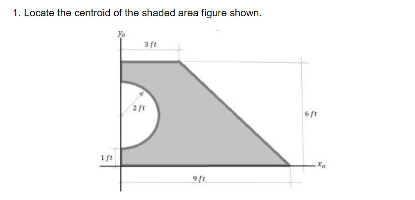 1. Locate the centroid of the shaded area figure shown.
1ft
3ft
2 ft
9 ft
6 ft
-Xo