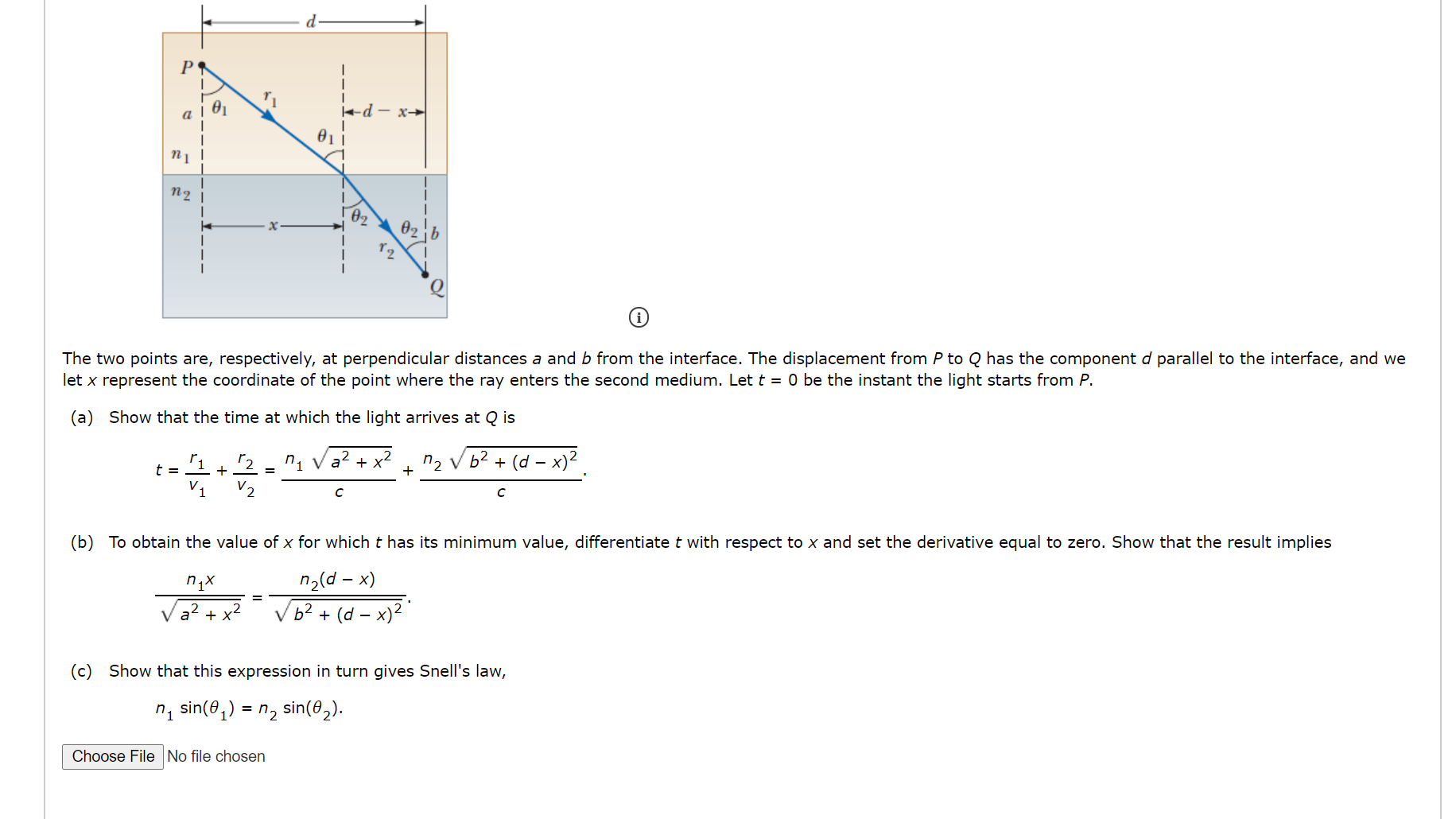 P
a | 01
ed- x→
n2
02
The two points are, respectively, at perpendicular distances a and b from the interface. The displacement from P to Q has the component d parallel to the interface, and we
let x represent the coordinate of the point where the ray enters the second medium. Let t = 0 be the instant the light starts from P.
(a) Show that the time at which the light arrives at Q is
n, Va?
x2
+
n2 V b2 + (d – x)²
+
-
t =
+
V2
(b) To obtain the value of x for which t has its minimum value, differentiate t with respect to x and set the derivative equal to zero. Show that the result implies
n2(d – x)
V b? + (d – x)² '
+
(c) Show that this expression in turn gives Snell's law,
n, sin(@,) = n, sin(@2).
