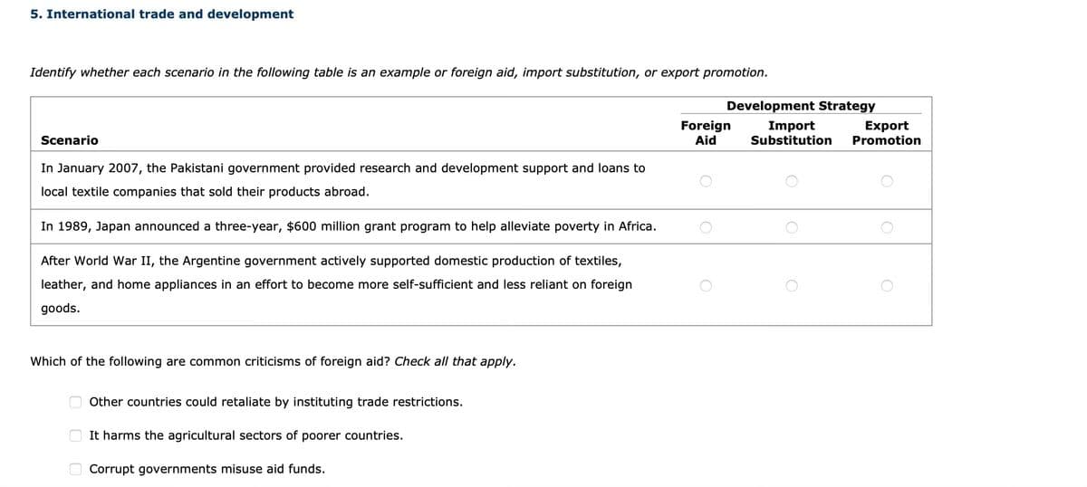 5. International trade and development
Identify whether each scenario in the following table is an example or foreign aid, import substitution, or export promotion.
Scenario
In January 2007, the Pakistani government provided research and development support and loans to
local textile companies that sold their products abroad.
In 1989, Japan announced a three-year, $600 million grant program to help alleviate poverty in Africa.
After World War II, the Argentine government actively supported domestic production of textiles,
leather, and home appliances in an effort to become more self-sufficient and less reliant on foreign
goods.
Which of the following are common criticisms of foreign aid? Check all that apply.
00
Other countries could retaliate by instituting trade restrictions.
It harms the agricultural sectors of poorer countries.
Corrupt governments misuse aid funds.
Development Strategy
Foreign
Aid
Import
Export
Substitution Promotion
O