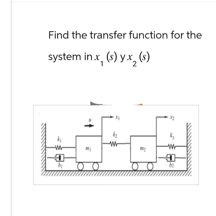 Find the transfer function for the
system in x (s) yx (s)
1
2
+=
X2
k2
w
-w
kz
ww
m2
b₁
b2