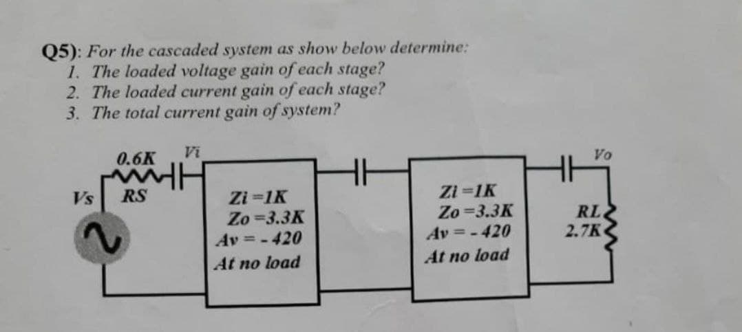 Q5): For the cascaded system as show below determine:
1. The loaded voltage gain of each stage?
2. The loaded current gain of each stage?
3. The total current gain of system?
0.6K
Vi
Vo
H
Zi =1K
Zo =3.3K
RS
Zi =1K
Zo =3.3K
Av =-420
Vs
RL
Av = -420
2.7K
At no load
At no load
