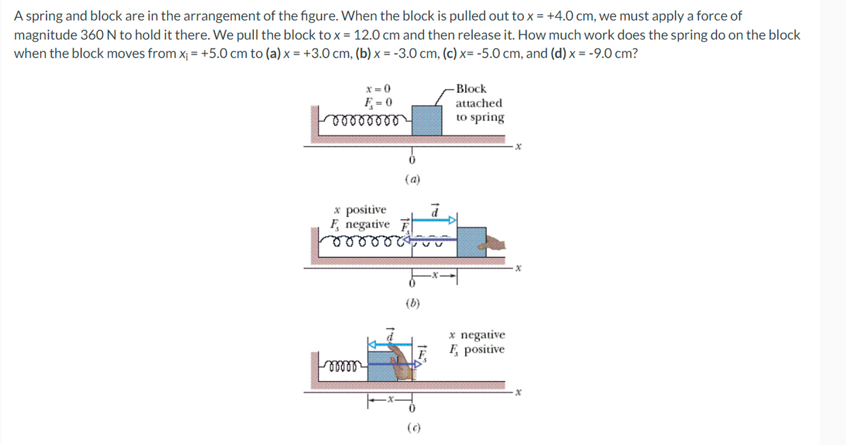 A spring and block are in the arrangement of the figure. When the block is pulled out to x = +4.0 cm, we must apply a force of
magnitude 360 N to hold it there. We pull the block to x = 12.0 cm and then release it. How much work does the spring do on the block
when the block moves from x₁ = +5.0 cm to (a) x = +3.0 cm, (b) x = -3.0 cm, (c) x= -5.0 cm, and (d) x = -9.0 cm?
x=0
Ę = 0
oooooooo
(a)
x positive
F negative F
o o o o o o
u
(b)
(c)
-Block
attached
to spring
x negative
F, positive
x
X