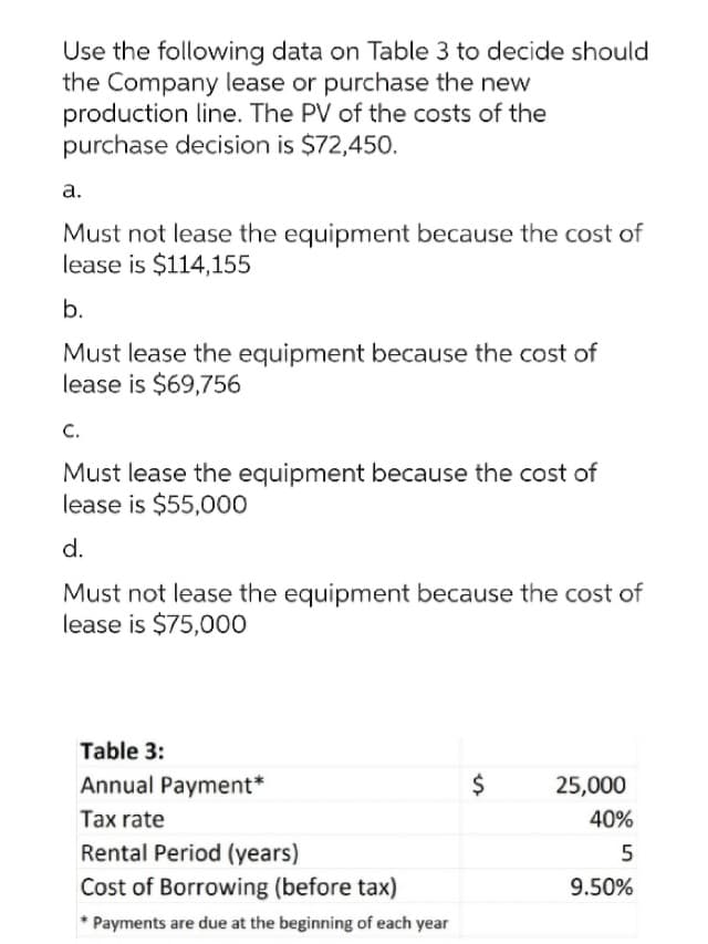 Use the following data on Table 3 to decide should
the Company lease or purchase the new
production line. The PV of the costs of the
purchase decision is $72,450.
a.
Must not lease the equipment because the cost of
lease is $114,155
b.
Must lease the equipment because the cost of
lease is $69,756
C.
Must lease the equipment because the cost of
lease is $55,000
d.
Must not lease the equipment because the cost of
lease is $75,000
Table 3:
Annual Payment*
Tax rate
Rental Period (years)
Cost of Borrowing (before tax)
Payments are due at the beginning of each year
$
25,000
40%
5
9.50%