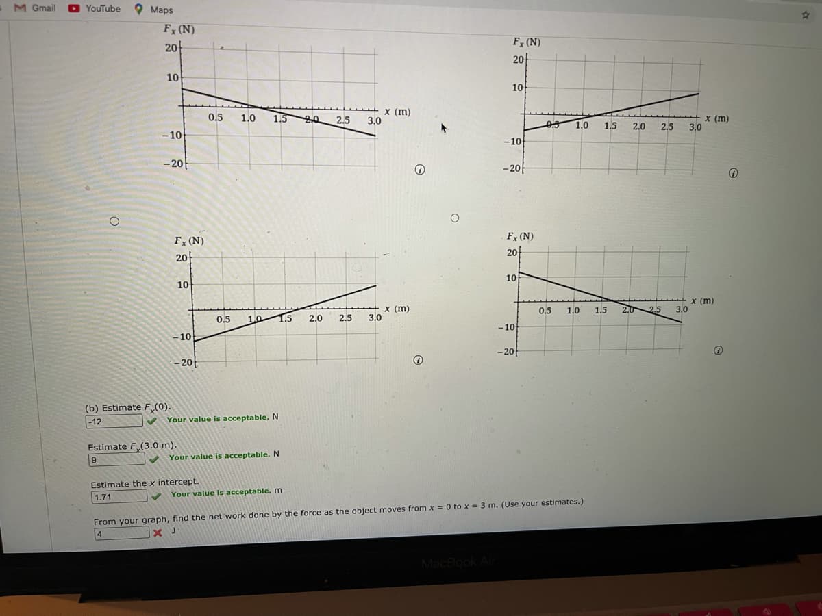 M Gmail
O YouTube
O Maps
Fx (N)
Fx (N)
20
20-
10
10
1.5 20
X (m)
3.0
0.5
x (m)
3.0
1.0
2.5
1.0
1.5
2.0
2.5
- 10
- 10
- 20
- 20
Fx (N)
F (N)
20
20
10
10
х (m)
3.0
X (m)
3.0
0,5
1.0
1.5
2.0
2.5
0.5
1.0
1.5
2.0
2.5
-10
-10
- 20
-20
(b) Estimate F (0).
-12
Your value is acceptable. N
Estimate F(3.0 m).
V Your value is acceptable. N
Estimate the x intercept.
1.71
Your value is acceptable. m
From your graph, find the net work done by the force as the object moves from x = 0 to x = 3 m. (Use your estimates.)
4
MacBook Air
