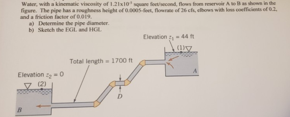 Water, with a kinematic viscosity of 1.21x105 square feet/second, flows from reservoir A to B as shown in the
figure. The pipe has a roughness height of 0.0005-feet, flowrate of 26 cfs, elbows with loss coefficients of 0.2,
and a friction factor of 0.019.
a) Determine the pipe diameter.
b) Sketch the EGL and HGL
Elevation z₂ = 0
(2)
B
Elevation z₁ = 44 ft
(1)
Total length = 1700 ft