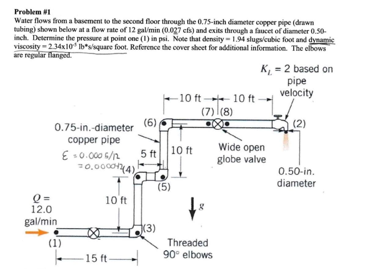 Problem #1
Water flows from a basement to the second floor through the 0.75-inch diameter copper pipe (drawn
tubing) shown below at a flow rate of 12 gal/min (0.027 cfs) and exits through a faucet of diameter 0.50-
inch. Determine the pressure at point one (1) in psi. Note that density = 1.94 slugs/cubic foot and dynamic
viscosity = 2.34x105 lb*s/square foot. Reference the cover sheet for additional information. The elbows
are regular flanged.
K₁ = 2 based on
Q =
12.0
gal/min
0.75-in.-diameter
copper pipe
E = 0.0005/12
=0.000042(4),
pipe
velocity
10 ft 10 ft
(7)|(8)
(6)
(2)
10 ft
Wide open
5 ft
globe valve
0.50-in.
diameter
(5)
10 ft
(3)
(1)
15 ft.
Threaded
90° elbows