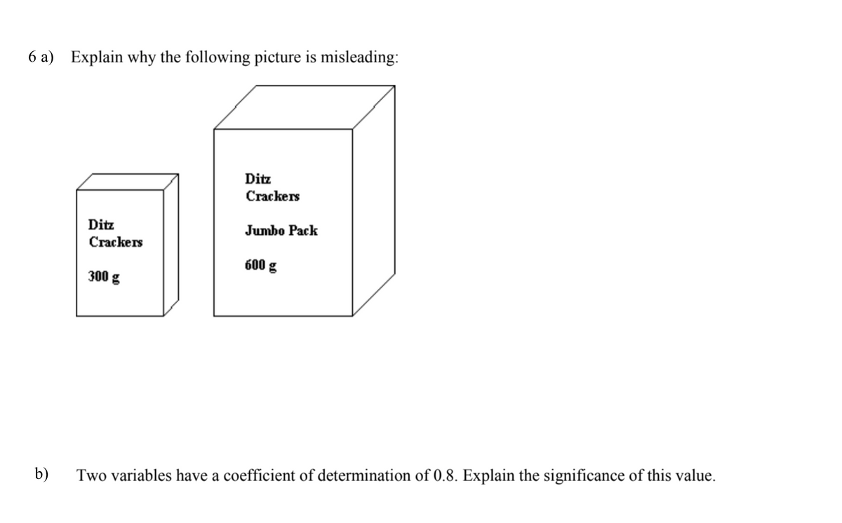 6 a) Explain why the following picture is misleading:
Ditz
Сrаckers
Ditz
Jumbo Pack
Crackers
600 g
300 g
b)
Two variables have a coefficient of determination of 0.8. Explain the significance of this value.
