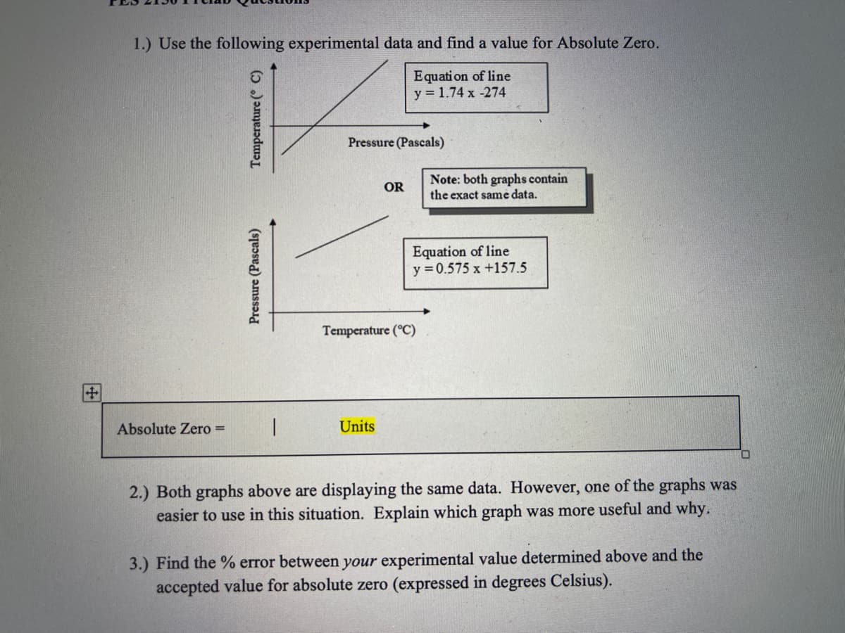 1.) Use the following experimental data and find a value for Absolute Zero.
Equation of line
y = 1.74 x -274
Pressure (Pascals)
Note: both graphs contain
the exact same data.
OR
Equation of line
y = 0.575 x +157.5
Temperature (°C)
Absolute Zero =
Units
2.) Both graphs above are displaying the same data. However, one of the graphs was
easier to use in this situation. Explain which graph was more useful and why.
3.) Find the % error between your experimental value determined above and the
accepted value for absolute zero (expressed in degrees Celsius).
Pressure (Pascals)
Temperature ( C)
