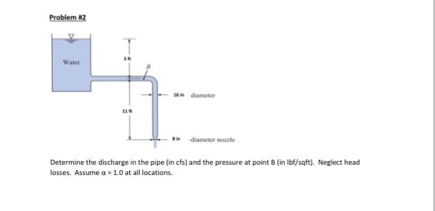 Problem #12
Water
16 in diameter
-diameter nozzle
Determine the discharge in the pipe (in cfs) and the pressure at point B (in lbf/sqft). Neglect head
losses. Assume a = 1.0 at all locations.