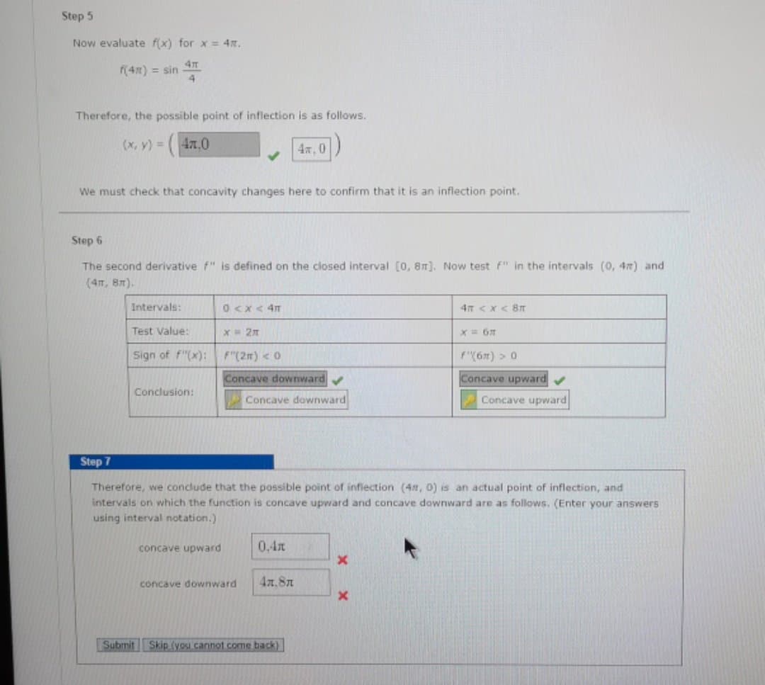 Step 5
Now evaluate f(x) for x = 4x.
4T
r(41) = sin
Therefore, the possible point of inflection is as follows.
(X, y) = (47.0
4x, 0
We must check that concavity changes here to confirm that it is an inflection point.
Step 6
The second derivative f" is defined on the closed interval [0, 8n). Now test f" in the intervals (0, 4n) and
(4n, Bn).
Intervals:
0 <x < 4m
4TT <X < 8T
Test Value:
Sign of f"(x):
F"(2n) < 0
(6m)> 0
Concave downward
Concave upward v
Conclusion:
Concave downward
Concave upward
Step 7
Therefore, we conclude that the possible point of infiection (4, 0) is an actual point of inflection, and
intervals on which the function is concave upward and concave downward are as follows. (Enter your answers
using interval notation.)
concave upward
0,4n
concave downward
4x.8n
Submit
Skip (yosi cannot come back)
