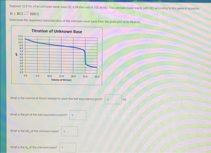 Suppose 12.0 mL of an unknown weak base (B) is titrated with 0.100 M HCI. The unknown base reacts with HCI according to this general equation
B+ HCI-BHCI
Determine the requested characteristics of the unknown weak base from the given plot of its titration.
Titration of Unknown Base
12.0
11.0
10.0
9.0
0.0
5.0
10.0
15.0
20.0
25.0
30.0
Volume of HC1 (ml)
What is the volume of titrant needed to reach the half equivalence point? 1
What is the pH at the half equivalence point? 1
What is the pk, of the unknown base? 1
What is the K, of the unknown base? 1
BO
7.0
6.0
5.0
4,0
3.0
2.0
1.0
0.0
mL