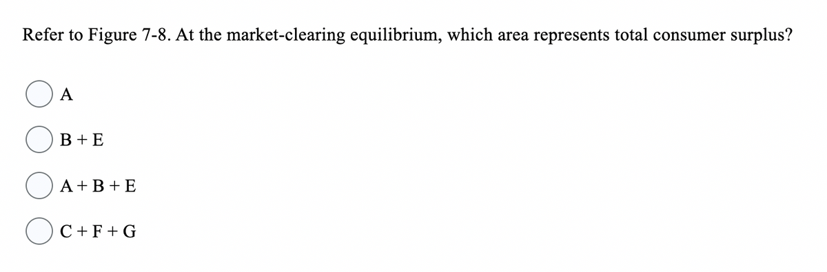 Refer to Figure 7-8. At the market-clearing equilibrium, which area represents total consumer surplus?
A
B + E
A + B + E
C + F + G