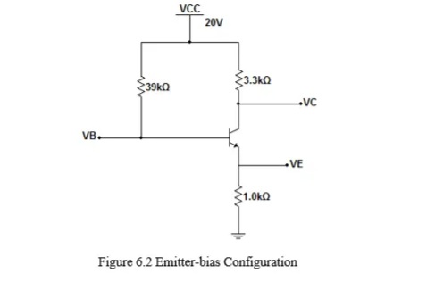 Vcc
20V
3.3kO
39kO
VB.
VE
1.0ka
Figure 6.2 Emitter-bias Configuration
