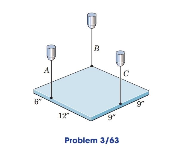 6"
A
12"
B
9"
Problem 3/63
C
9"