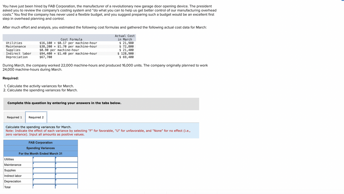 You have just been hired by FAB Corporation, the manufacturer of a revolutionary new garage door opening device. The president
asked you to review the company's costing system and "do what you can to help us get better control of our manufacturing overhead
costs." You find the company has never used a flexible budget, and you suggest preparing such a budget would be an excellent first
step in overhead planning and control.
After much effort and analysis, you estimated the following cost formulas and gathered the following actual cost data for March:
Utilities
Maintenance
Supplies
Indirect labor
Depreciation
Cost Formula
$16,100 + $0.17 per machine-hour
$38,200 $1.70 per machine-hour
$0.90 per machine-hour
$94,400 + $1.40 per machine-hour
$67,700
Actual Cost
in March
$ 21,980
$ 72,800
$ 21,400
$ 128,900
$ 69,400
During March, the company worked 22,000 machine-hours and produced 16,000 units. The company originally planned to work
24,000 machine-hours during March.
Required:
1. Calculate the activity variances for March.
2. Calculate the spending variances for March.
Complete this question by entering your answers in the tabs below.
Required 1
Required 2
Calculate the spending variances for March.
Note: Indicate the effect of each variance by selecting "F" for favorable, "U" for unfavorable, and "None" for no effect (i.e.,
zero variance). Input all amounts as positive values.
Utilities
FAB Corporation
Spending Variances
For the Month Ended March 31
Maintenance
Supplies
Indirect labor
Depreciation
Total
