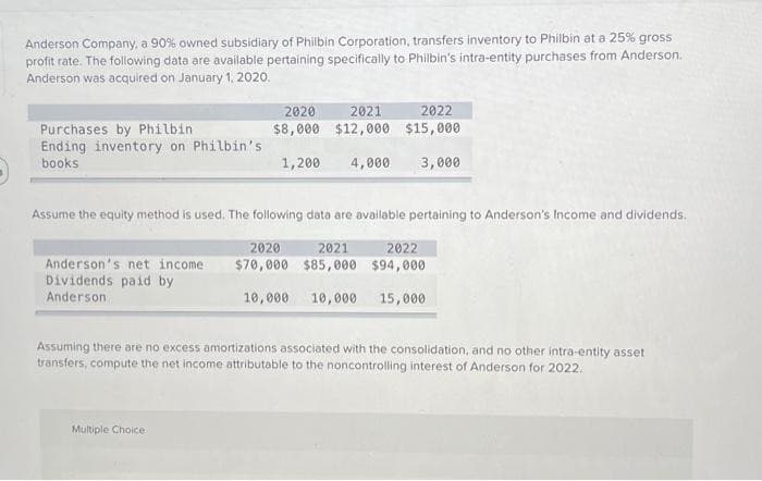 Anderson Company, a 90% owned subsidiary of Philbin Corporation, transfers inventory to Philbin at a 25% gross
profit rate. The following data are available pertaining specifically to Philbin's intra-entity purchases from Anderson.
Anderson was acquired on January 1, 2020.
Purchases by Philbin
Ending inventory on Philbin's
books
Anderson's net income
Dividends paid by
Anderson
2021
$12,000
2020
$8,000
1,200 4,000 3,000
2022
$15,000
Assume the equity method is used. The following data are available pertaining to Anderson's Income and dividends.
2020 2021 2022
$70,000 $85,000 $94,000
10,000 10,000 15,000
Multiple Choice
Assuming there are no excess amortizations associated with the consolidation, and no other intra-entity asset
transfers, compute the net income attributable to the noncontrolling interest of Anderson for 2022.