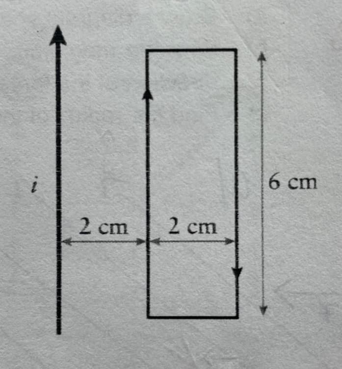 And
2 cm
2 cm
6 cm