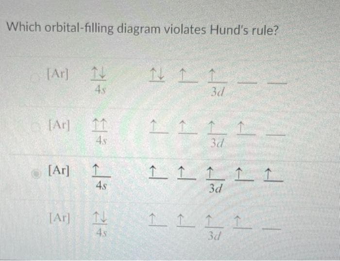 Which orbital-filling diagram violates Hund's rule?
[Ar] N
[Ar]
[Ar]
E
4s
11
4s
↑
4s
[Ar] 2
4s
ㄴ 11
3d
↑↑↑
소
주주추
3d
3d
↑ ↑↑↑↑..
111
1
324
dd
1