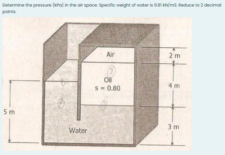 Determine the pressure (kPa) in the air space. Specific weight of water is 9.81 kN/m3. Reduce to 2 decimal
points.
Air
2 m
Oil
4 m
S = 0.80
5 m
3 m
Water

