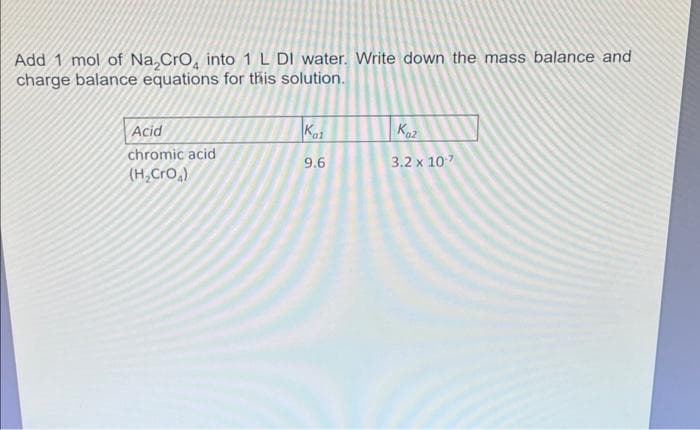 Add 1 mol of Na₂CrO into 1 L DI water. Write down the mass balance and
charge balance equations for this solution.
Acid
chromic acid
(H₂Cro)
Kal
9.6
Kaz
3.2 x 107