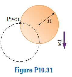 Pivot
R
Figure P10.31
