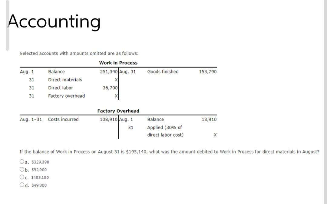 Accounting
Selected accounts with amounts omitted are as follows:
Work in Process
251,340 Aug. 31
Aug. 1
31
31
31
Aug. 1-31
Balance
Direct materials
Direct labor
Factory overhead
Costs incurred
X
36,700
Factory Overhead
108,910 Aug. 1
31
Goods finished
Balance
Applied (30% of
direct labor cost)
153,790
13,910
X
If the balance of Work in Process on August 31 is $195,140, what was the amount debited to Work in Process for direct materials in August?
Oa. $329,390
Ob. $92,900
Oc. $483,180
Od. $49,880