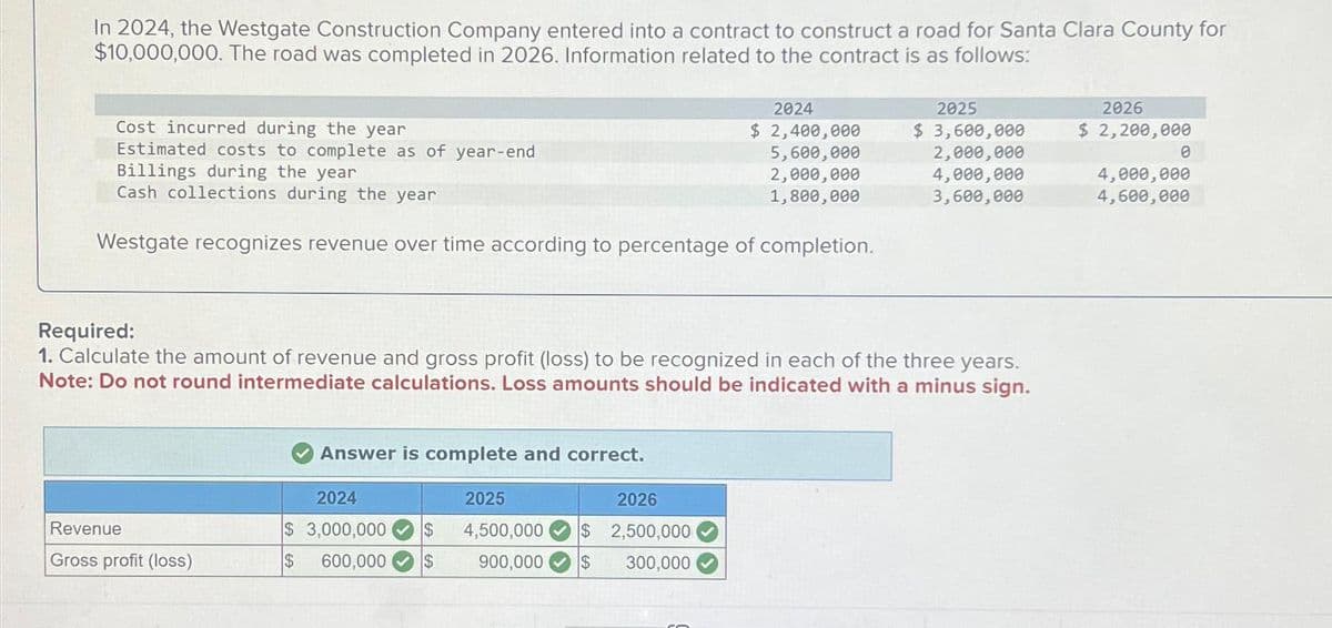 In 2024, the Westgate Construction Company entered into a contract to construct a road for Santa Clara County for
$10,000,000. The road was completed in 2026. Information related to the contract is as follows:
Cost incurred during the year
Estimated costs to complete as of year-end
Billings during the year
Cash collections during the year
Westgate recognizes revenue over time according to percentage of completion.
Revenue
Gross profit (loss)
Required:
1. Calculate the amount of revenue and gross profit (loss) to be recognized in each of the three years.
Note: Do not round intermediate calculations. Loss amounts should be indicated with a minus sign.
Answer is complete and correct.
2024
$ 2,400,000
5,600,000
2,000,000
1,800,000
2024
$ 3,000,000 $
$ 600,000 $
2025
2026
4,500,000 $ 2,500,000
900,000 $ 300,000
2025
$ 3,600,000
2,000,000
4,000,000
3,600,000
2026
$ 2,200,000
0
4,000,000
4,600,000