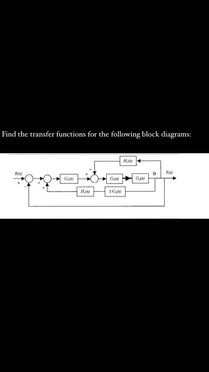 Find the transfer functions for the following block diagrams:
R(s)
G₁(s)
H,(s)
G₂(s)
1/Gg(s)
H₂(s)
G3(s)
B Y(s)