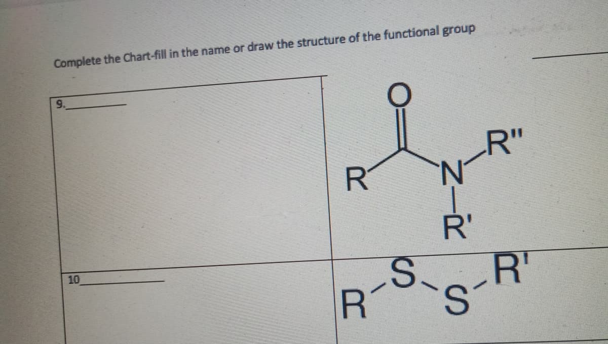Complete the Chart-fill in the name or draw the structure of the functional group
9.
10
R
R
S.
N
R'
R"
R