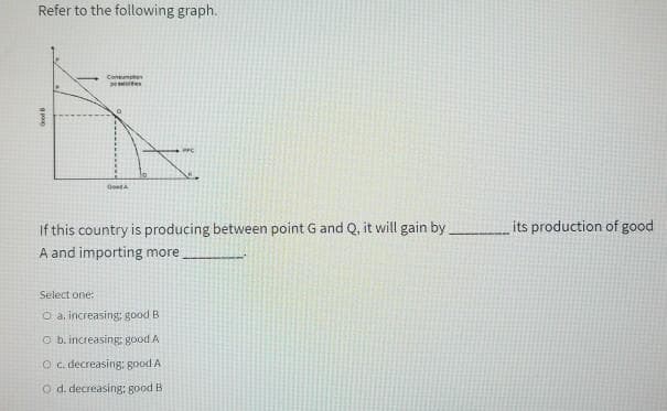 Refer to the following graph.
Comp
pe
6
GOMA
Good B
If this country is producing between point G and Q, it will gain by.
A and importing more
Select one:
Ⓒa. increasing: good B
Ob. increasing; good A
O c. decreasing; good A
O d. decreasing; good B
its production of good