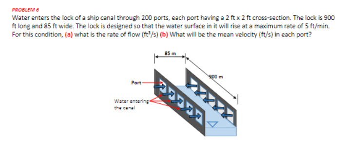 PROBLEM 6
Water enters the lock of a ship canal through 200 ports, each port having a 2 ft x 2 ft cross-section. The lock is 900
ft long and 85 ft wide. The lock is designed so that the water surface in it will rise at a maximum rate of 5 ft/min.
For this condition, (a) what is the rate of flow (ft/s) (b) What will be the mean velocity (ft/s) in each port?
85 m
900 m
Port
Water antering
the canal
