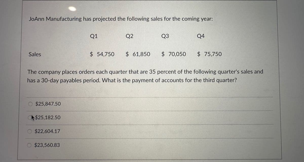 JoAnn Manufacturing has projected the following sales for the coming year:
Sales
$25,847.50
C$25,182.50
$22,604.17
Q1
$23,560.83
Q2
$ 54,750 $ 61,850
Q3
The company places orders each quarter that are 35 percent of the following quarter's sales and
has a 30-day payables period. What is the payment of accounts for the third quarter?
$70,050
Q4
$75,750