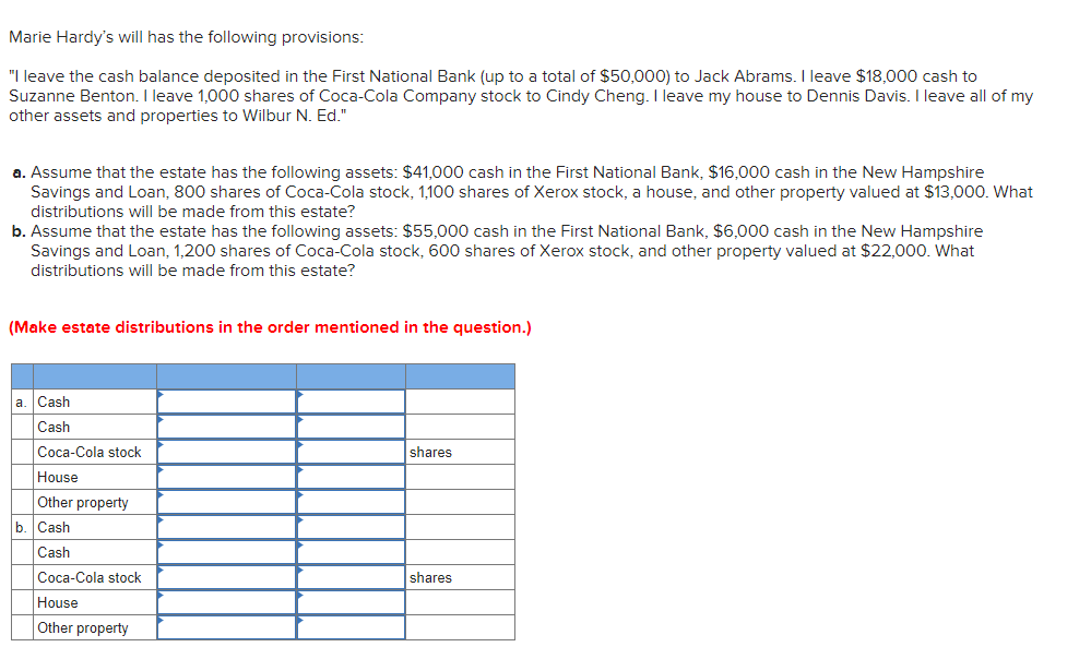 Marie Hardy's will has the following provisions:
"I leave the cash balance deposited in the First National Bank (up to a total of $50,000) to Jack Abrams. leave $18,000 cash to
Suzanne Benton. I leave 1,000 shares of Coca-Cola Company stock to Cindy Cheng. I leave my house to Dennis Davis. I leave all of my
other assets and properties to Wilbur N. Ed."
a. Assume that the estate has the following assets: $41,000 cash in the First National Bank, $16,000 cash in the New Hampshire
Savings and Loan, 800 shares of Coca-Cola stock, 1,100 shares of Xerox stock, a house, and other property valued at $13,000. What
distributions will be made from this estate?
b. Assume that the estate has the following assets: $55,000 cash in the First National Bank, $6,000 cash in the New Hampshire
Savings and Loan, 1,200 shares of Coca-Cola stock, 600 shares of Xerox stock, and other property valued at $22,000. What
distributions will be made from this estate?
(Make estate distributions in the order mentioned in the question.)
a. Cash
Cash
Coca-Cola stock
shares
House
Other
b. Cash
Cash
Coca-Cola stock
shares
House
Other property
