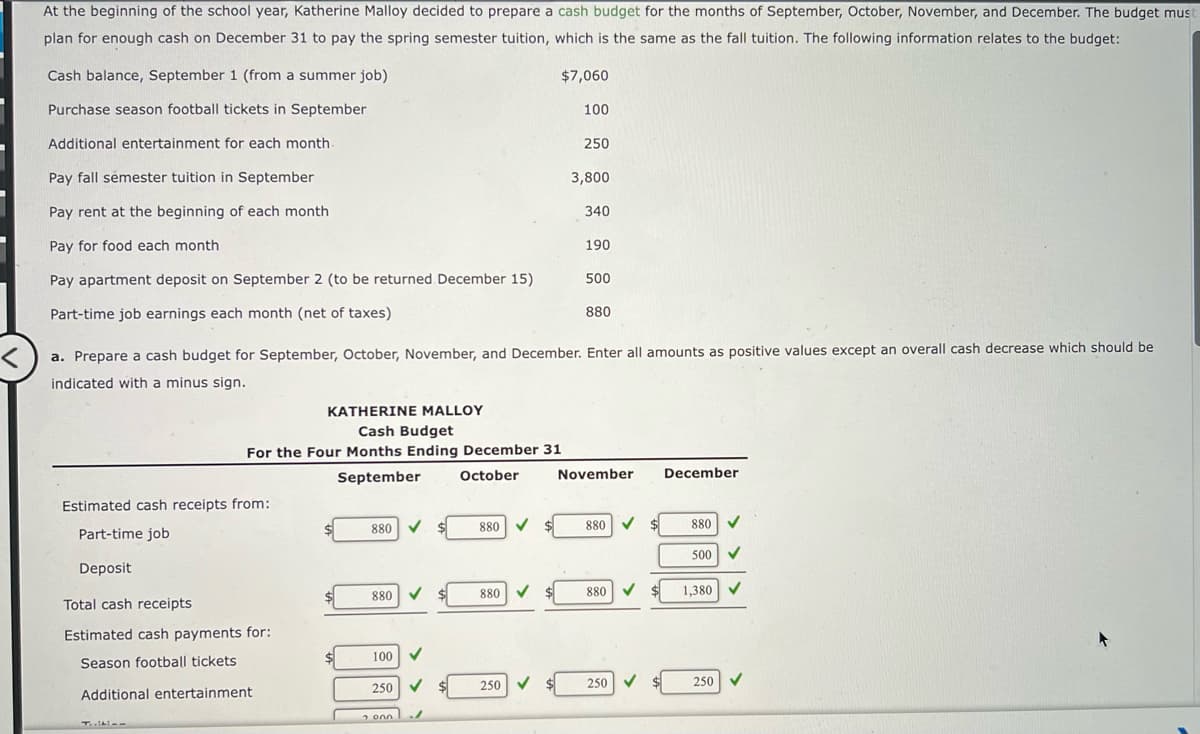 At the beginning of the school year, Katherine Malloy decided to prepare a cash budget for the months of September, October, November, and December. The budget must
plan for enough cash on December 31 to pay the spring semester tuition, which is the same as the fall tuition. The following information relates to the budget:
Cash balance, September 1 (from a summer job)
Purchase season football tickets in September
Additional entertainment for each month-
Pay fall semester tuition in September
Pay rent at the beginning of each month
Pay for food each month
Pay apartment deposit on September 2 (to be returned December 15)
Part-time job earnings each month (net of taxes)
Estimated cash receipts from:
Part-time job
Deposit
Total cash receipts
Estimated cash payments for:
Season football tickets
KATHERINE MALLOY
Cash Budget
For the Four Months Ending December 31
September
October
Additional entertainment
Tultim
$
880 ✓
a. Prepare a cash budget for September, October, November, and December. Enter all amounts as positive values except an overall cash decrease which should be
indicated with a minus sign.
880 ✓
100
250
2 onn
1
880 ✓
$7,060
880
250
100
250
3,800
340
190
500
880
November December
880
880
✓ $
250 ✔
880
500
1,380
✓
✓
250 ✓