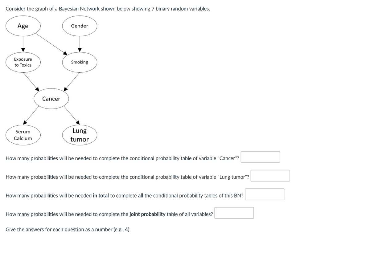 Consider the graph of a Bayesian Network shown below showing 7 binary random variables.
Age
Gender
Exposure
to Toxics
Serum
Calcium
Cancer
0-0
Smoking
Lung
tumor
How many probabilities will be needed to complete the conditional probability table of variable "Cancer"?
How many probabilities will be needed to complete the conditional probability table of variable "Lung tumor"?
How many probabilities will be needed in total to complete all the conditional probability tables of this BN?
How many probabilities will be needed to complete the joint probability table of all variables?
Give the answers for each question as a number (e.g., 4)