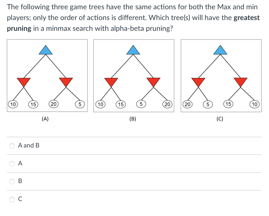 The following three game trees have the same actions for both the Max and min
players; only the order of actions is different. Which tree(s) will have the greatest
pruning in a minmax search with alpha-beta pruning?
10
15
20
5
10
15
5
20
20
5
15
10
A and B
A
B
C
(A)
(B)
(C)