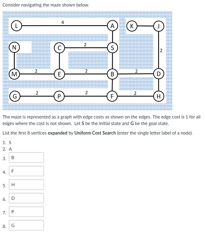 Consider navigating the maze shown below.
N
(М
G
1. S
2. A
3. B
4. F
8.
5. H
6. D
L
7. P
(2
G
2
2
4
C
E
P
2
2
2
A
S
B
FL
The maze is represented as a graph with edge costs as shown on the edges. The edge cost is 1 for all
edges where the cost is not shown. Let S be the initial state and G be the goal state.
List the first 8 vertices expanded by Uniform Cost Search (enter the single letter label of a node).
K
2
2
J
2
D
H