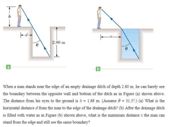 h
AF
-d-
2.80 m
b
When a man stands near the edge of an empty drainage ditch of depth 2.80 m, he can barely see
the boundary between the opposite wall and bottom of the ditch as in Figure (a) shown above.
The distance from his eyes to the ground is h = 1.88 m. (Assume e = 31.5°.) (a) What is the
horizontal distance d from the man to the edge of the drainage ditch? (b) After the drainage ditch
is filled with water as in Figure (b) shown above, what is the maximum distance x the man can
stand from the edge and still see the same boundary?
