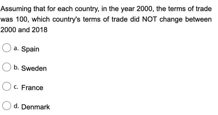 Assuming that for each country, in the year 2000, the terms of trade
was 100, which country's terms of trade did NOT change between
2000 and 2018
a. Spain
b. Sweden
c. France
d. Denmark