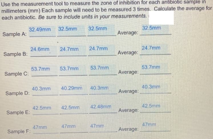 Use the measurement tool to measure the zone of inhibition for each antibiotic sample in
millimeters (mm) Each sample will need to be measured 3 times. Calculate the average for
each antibiotic. Be sure to include units in your measurements.
32.49mm
32.5mm
32.5mm
32.5mm
Sample A:
Average:
24.6mm
24.7mm
24.7mm
24.7mm
Sample B:
Average:
53.7mm
53.7mm
53.7mm
53.7mm
Sample C:
Average:
40.3mm
40.29mm
40.3mm
40.3mm
Sample D:
Average:
42.5mm
42.5mm
42.48mm
42.5mm
Average:
Sample E:
47mm
47mm
47mm
47mm
Average:
Sample F:
