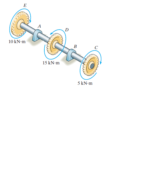 D
10 kN-m
B
15 kN-m
5 kN-m
