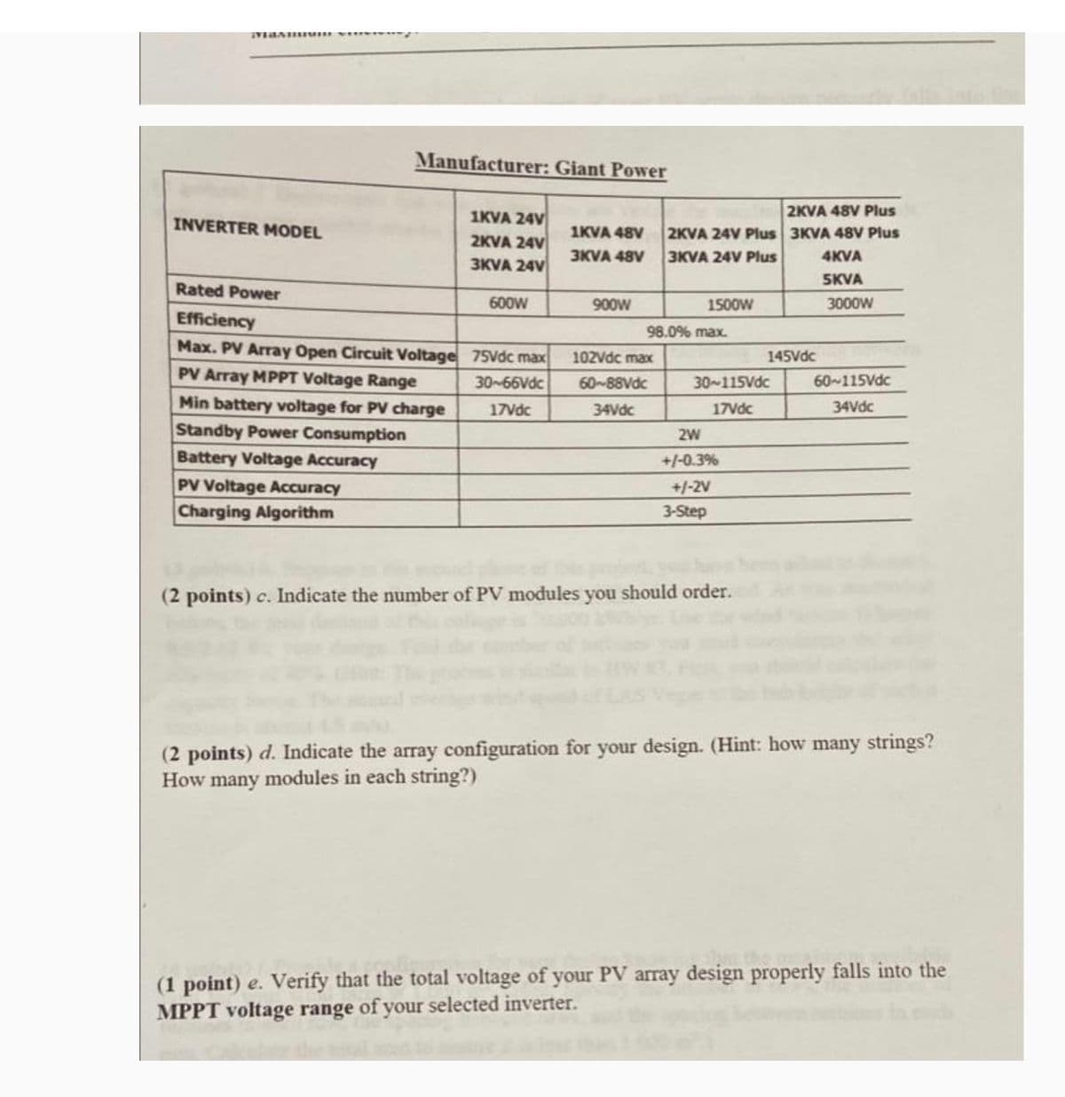 Manufacturer: Giant Power
2KVA 48V Plus
1KVA 24V
INVERTER MODEL
2KVA 24V
1KVA 48V
3KVA 48V
2KVA 24V Plus
3KVA 24V Plus
3KVA 48V Plus
4KVA
3KVA 24V
SKVA
600W
3000W
Rated Power
900W
1500W
Efficiency
98.0% max.
Max. PV Array Open Circuit Voltage
75Vdc max
102Vdc max
145Vdc
PV Array MPPT Voltage Range
30-66Vdc
60-88Vdc
30-115Vdc
Min battery voltage for PV charge
Standby Power Consumption
Battery Voltage Accuracy
17Vdc
34Vdc
17Vdc
60-115Vdc
34Vdc
2W
+/-0.3%
PV Voltage Accuracy
+1-2V
Charging Algorithm
3-Step
(2 points) c. Indicate the number of PV modules you should order.
(2 points) d. Indicate the array configuration for your design. (Hint: how many strings?
How many modules in each string?)
(1 point) e. Verify that the total voltage of your PV array design properly falls into the
MPPT voltage range of your selected inverter.
