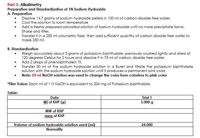 Part 1: Alkalimetry
Preparation and Standardization of IN Sodium Hydroxide
A. Preparation
Dissolve 14.7 grams of sodium hydroxide pellets in 100 ml of carbon-dioxide free water.
Cool the solution to room temperature
Add a freshly prepared saturated solution of barium hydroxide until no more precipitate forms.
Shake and filter.
Transfer it in a 250 ml volumetric flask, then add sufficient quantity of carbon dioxide free water to
make 250 ml.
B. Standardization
Weigh accurately about 5 grams of potassium biphthalate, previously crushed lightly and dried at
120 degrees Celsius for 2 hours and dissolve it in 75 ml of carbon dioxide free water.
Add 2 drops of phenolphthalein TS.
Transfer 50 ml of the sodium hydroxide solution in a Buret and titrate the potassium biphthalate
solution with the sodium hydroxide solution until it produces a permanent pink color.
Note: 24 ml NaOH solution was used to change the color from colorless to pink color
*Titer Value: Each ml of 1 N NaOH is equivalent to 204 mg of Potassium biphthalate
Table:
Data
Wt of KHP (g)
MW of KHP
meg of KHP
Volume of sodium hydroxide solution used (ml)
Normality
Trial 1
5.000 g
24.000