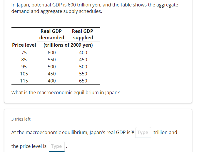 In Japan, potential GDP is 600 trillion yen, and the table shows the aggregate
demand and aggregate supply schedules.
Real GDP
Real GDP
demanded
supplied
(trillions of 2009 yen)
600
550
500
450
400
Price level
75
85
95
105
115
What is the macroeconomic equilibrium in Japan?
3 tries left
400
450
500
550
650
At the macroeconomic equilibrium, Japan's real GDP is ¥ Type trillion and
the price level is Type