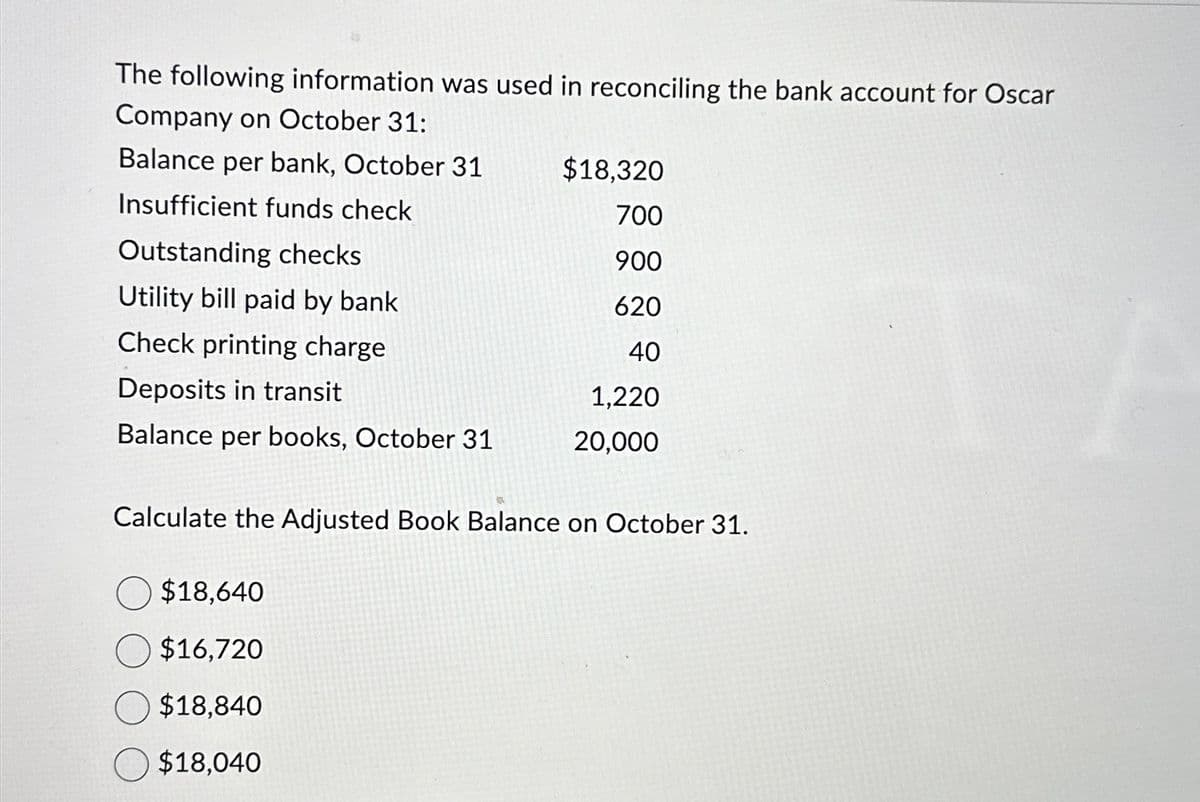 The following information was used in reconciling the bank account for Oscar
Company on October 31:
Balance per bank, October 31
$18,320
Insufficient funds check
700
Outstanding checks
900
Utility bill paid by bank
620
Check printing charge
40
Deposits in transit
1,220
Balance per books, October 31
20,000
Calculate the Adjusted Book Balance on October 31.
$18,640
$16,720
$18,840
$18,040