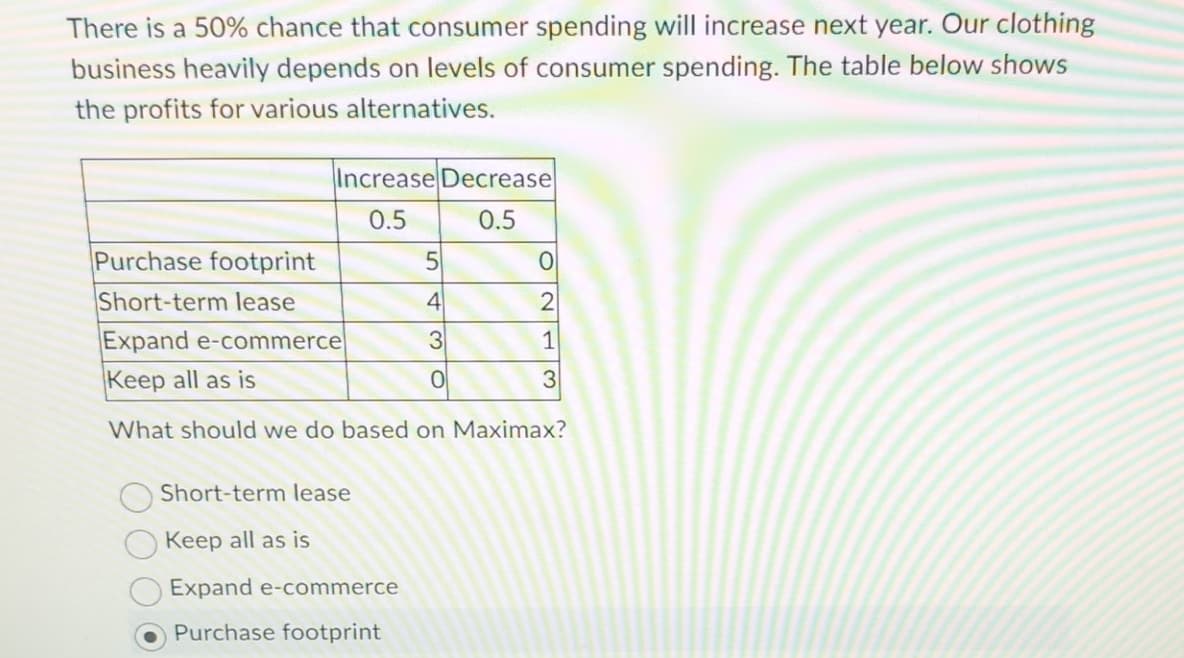 There is a 50% chance that consumer spending will increase next year. Our clothing
business heavily depends on levels of consumer spending. The table below shows
the profits for various alternatives.
Increase Decrease
0.5
0.5
Purchase footprint
5
4
3
0
Short-term lease
Expand e-commerce
Keep all as is
0213
What should we do based on Maximax?
Short-term lease
Keep all as is
Expand e-commerce
Purchase footprint
