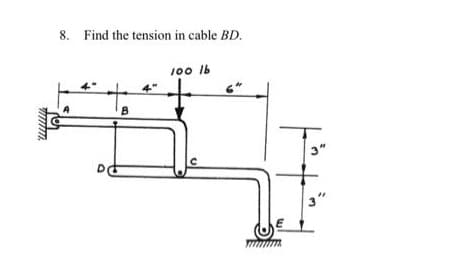 8. Find the tension in cable BD.
B
100 lb
tat
3"