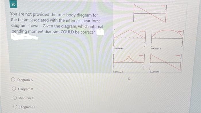 20
You are not provided the free-body diagram for
the beam associated with the internal shear force
diagram shown. Given the diagram, which internal
bending moment diagram COULD be correct?
O Diagram A
Diagram B
O Diagram C
O Diagram D
DIAGRAMA
AMD
4
X'D
DIAONAMI
THARAMD