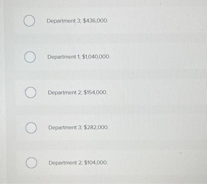 O
O
O
Department 3; $436,000.
Department 1; $1,040,000.
Department 2; $154,000.
Department 3; $282,000.
Department 2: $104,000.