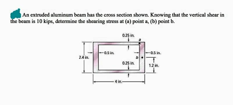 An extruded aluminum beam has the cross section shown. Knowing that the vertical shear in
the beam is 10 kips, determine the shearing stress at (a) point a, (b) point b.
2.4 in.
0.5 in.
0.25 in.
0.25 in.
4 in.
a
-0.5 in.
t
1.2 in.
4